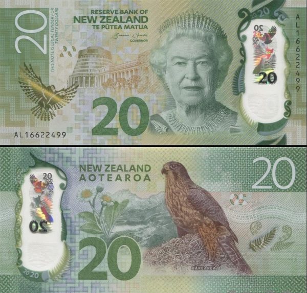 New Zealand Dollar